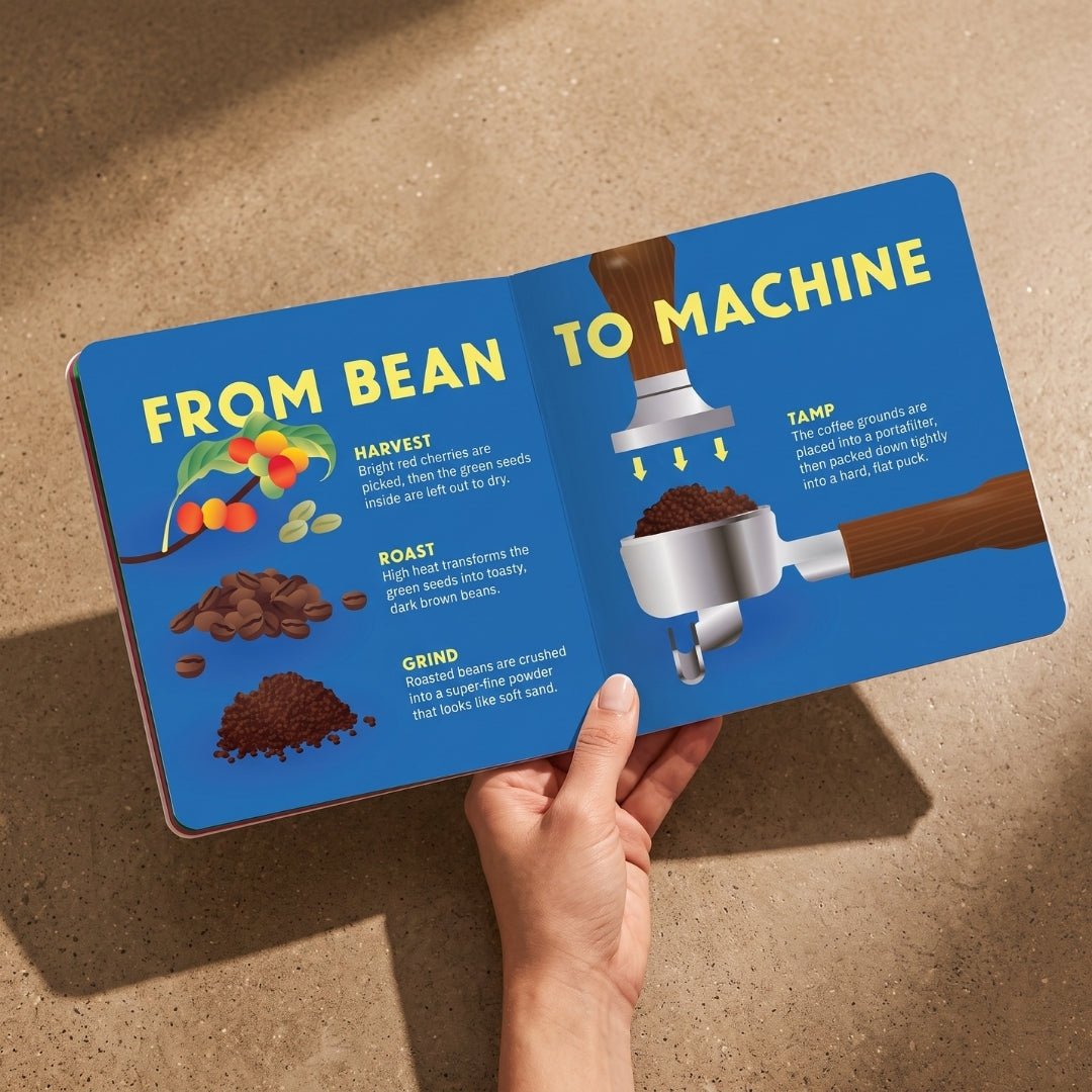 A Tiny Guide to Espresso