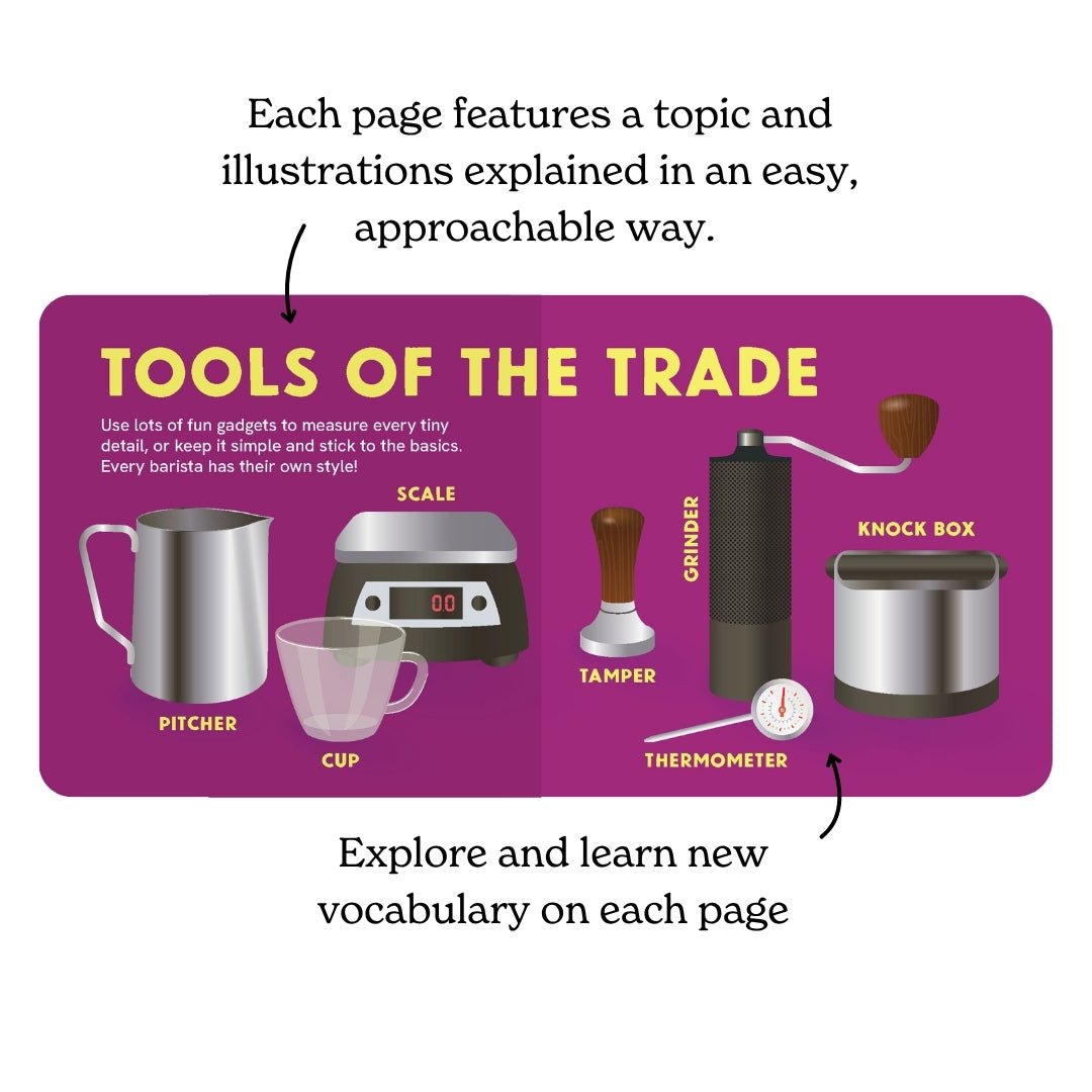 A Tiny Guide to Espresso