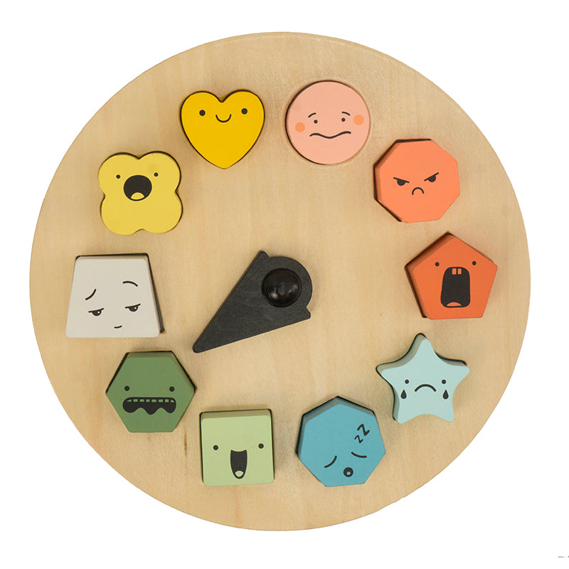 Shapes of Emotions